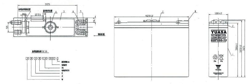 汤浅UXF系列电池(图1)