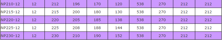 1-210531092944630.png